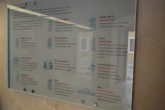 Archaeological Museum - Campeche