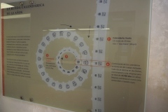 Archaeological Museum - Campeche