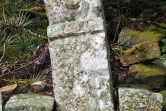 Copan - Honduras