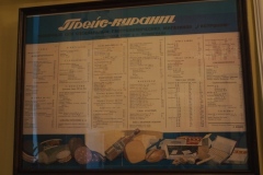 Sergei Kirov Apartment Museum, Leningrad